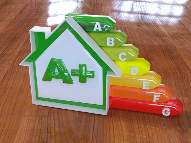 Certificado energético: qué es y cuánto cuesta